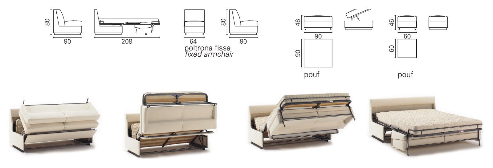 Plans cotés BK du BK 117 de profil fermé et ouvert, fauteuil fixe et poufs, et séquence d'ouverture