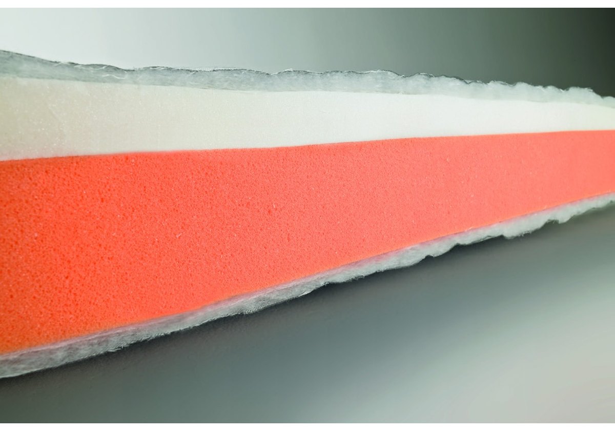 Coupe du matelas BK polyuréthane avec plaque à mémoire de forme