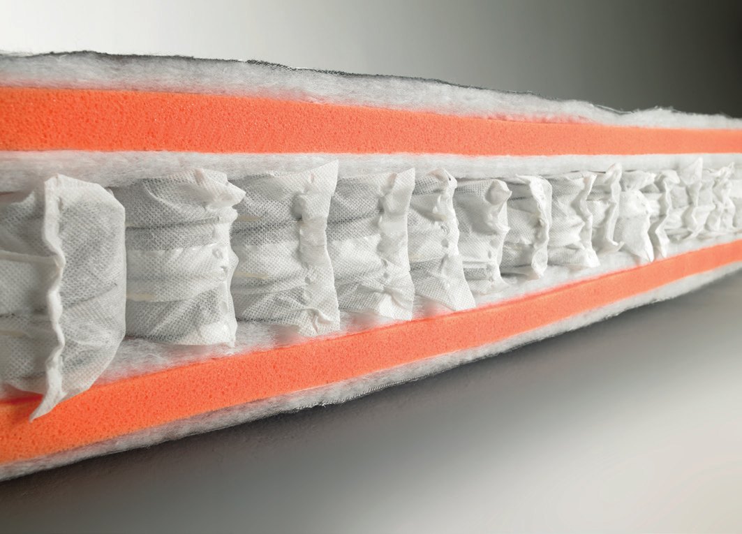 Coupe du matelas BK à ressorts ensachés indépendants