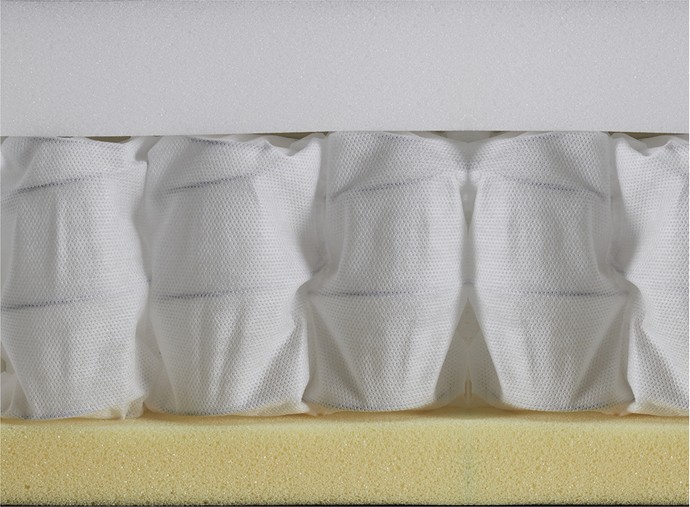 Coupe du matelas Soft Spring : ressorts ensaches et couches de mousse hypersouple