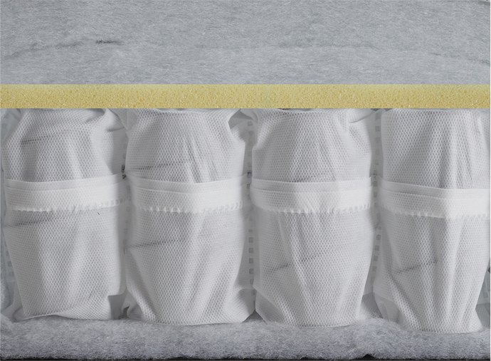 Coupe du matelas Spring : ressorts ensaches et fibre